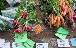 农产品新零售品牌化之路 台湾经验的启示